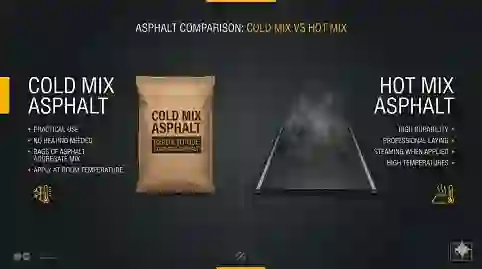 perbedaan aspal dingin dan aspal hotmix